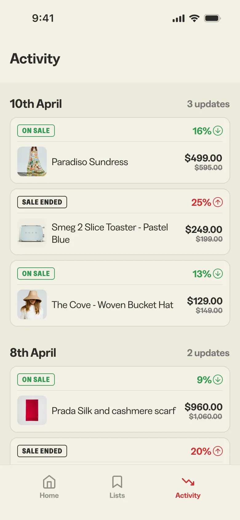 Phone screen showing the Carted Activity page including products with price changes